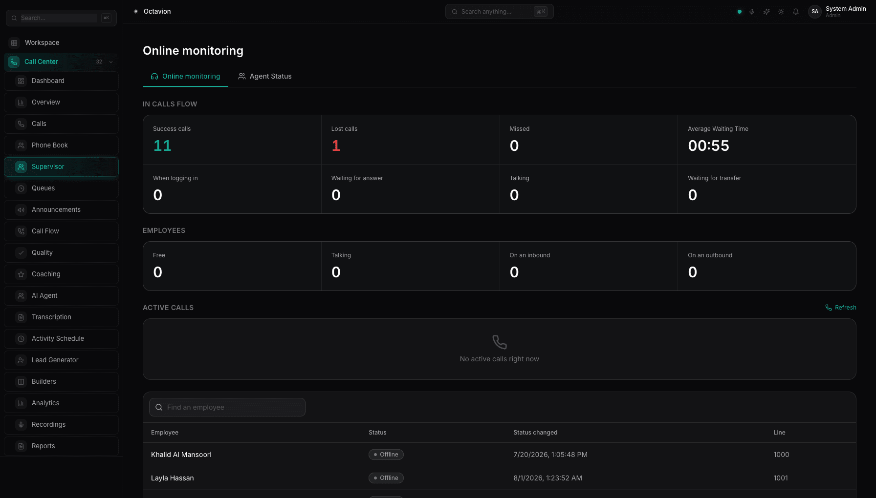 Octavion Supervisor — live agents and calls with listen, whisper and barge