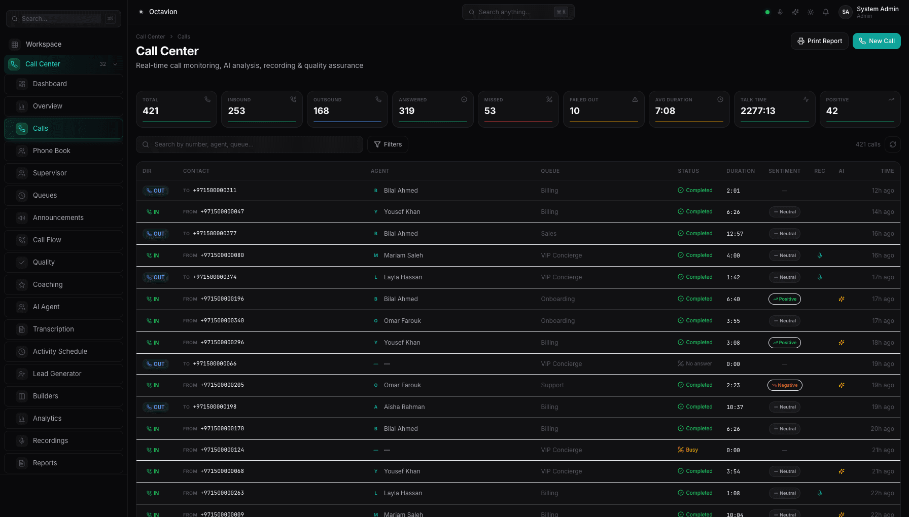Octavion Call Center — live call history with AI analysis